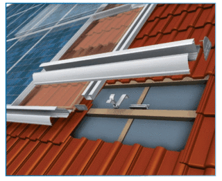 Pantiled Roof